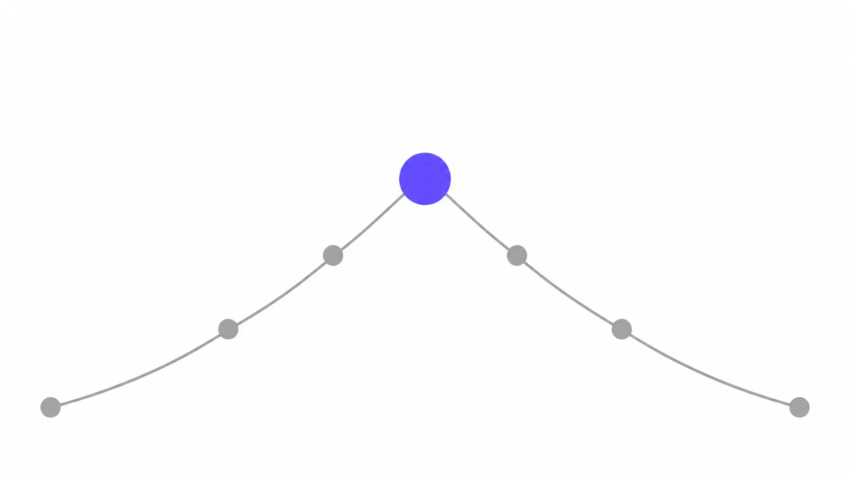 Abstract diagram showing two different framework paths converging into one shared architectural decision