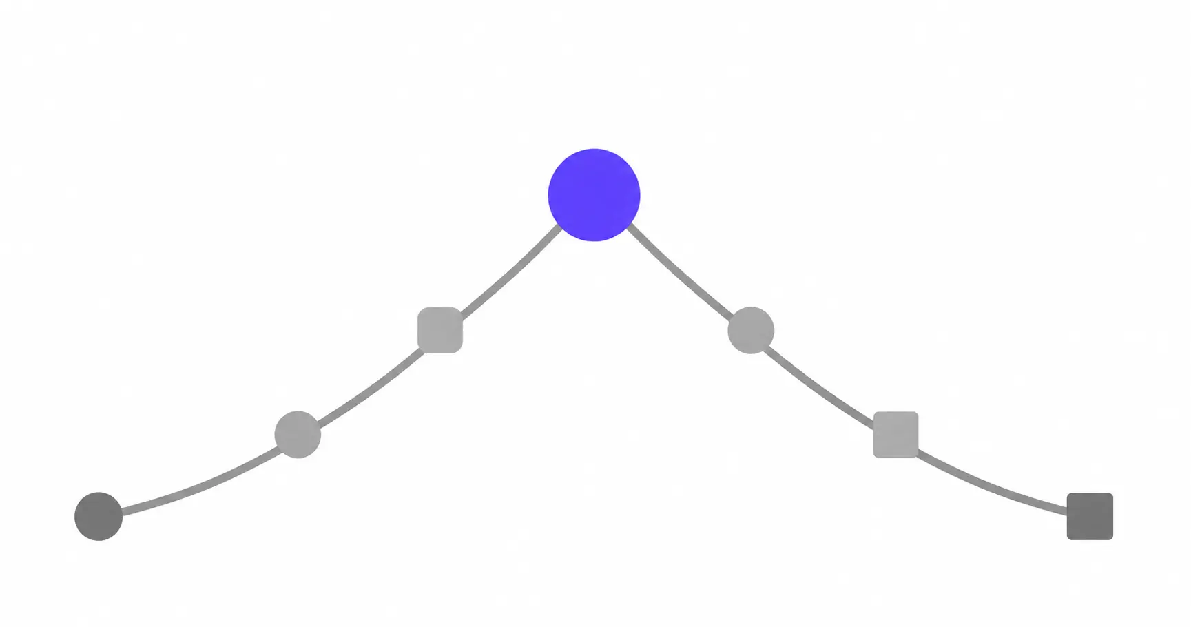 What Actually Transfers When You Switch Frameworks (And What Doesn't)